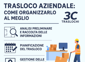 trasloco aziendale