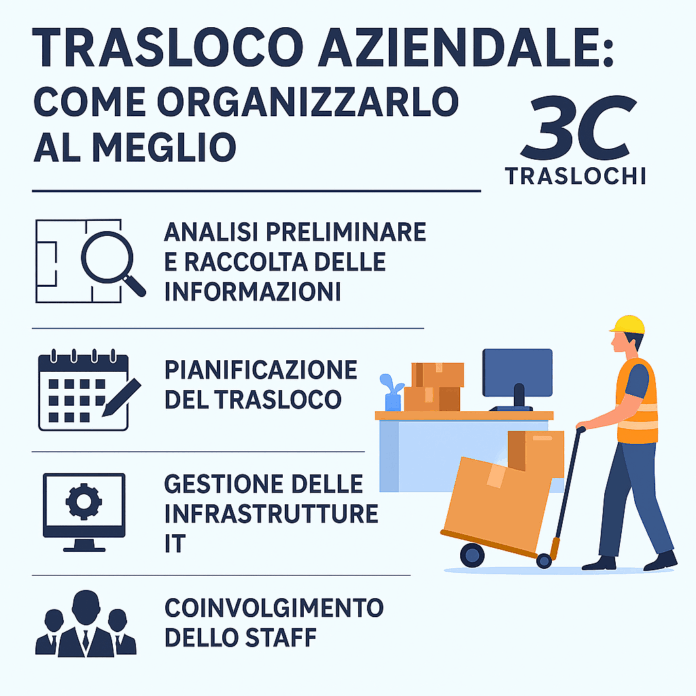 trasloco aziendale trasloco aziendale
