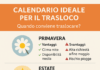 calendario per traslocare