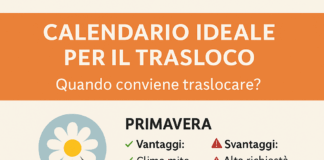 calendario per traslocare