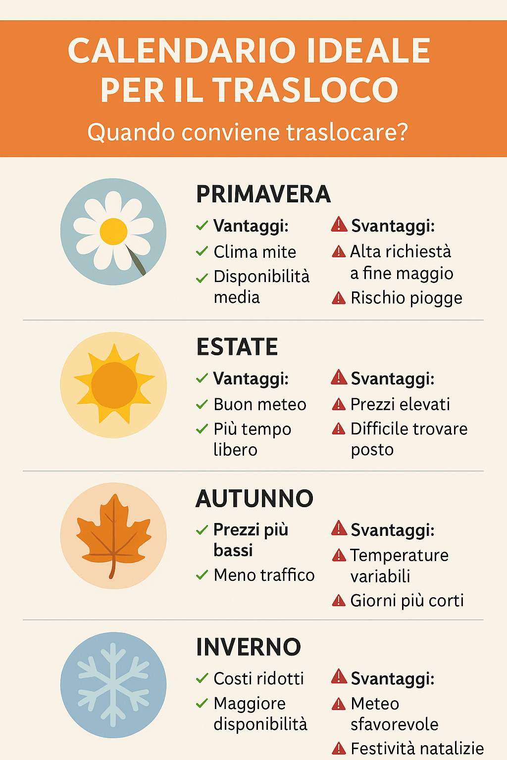 calendario per traslocare
