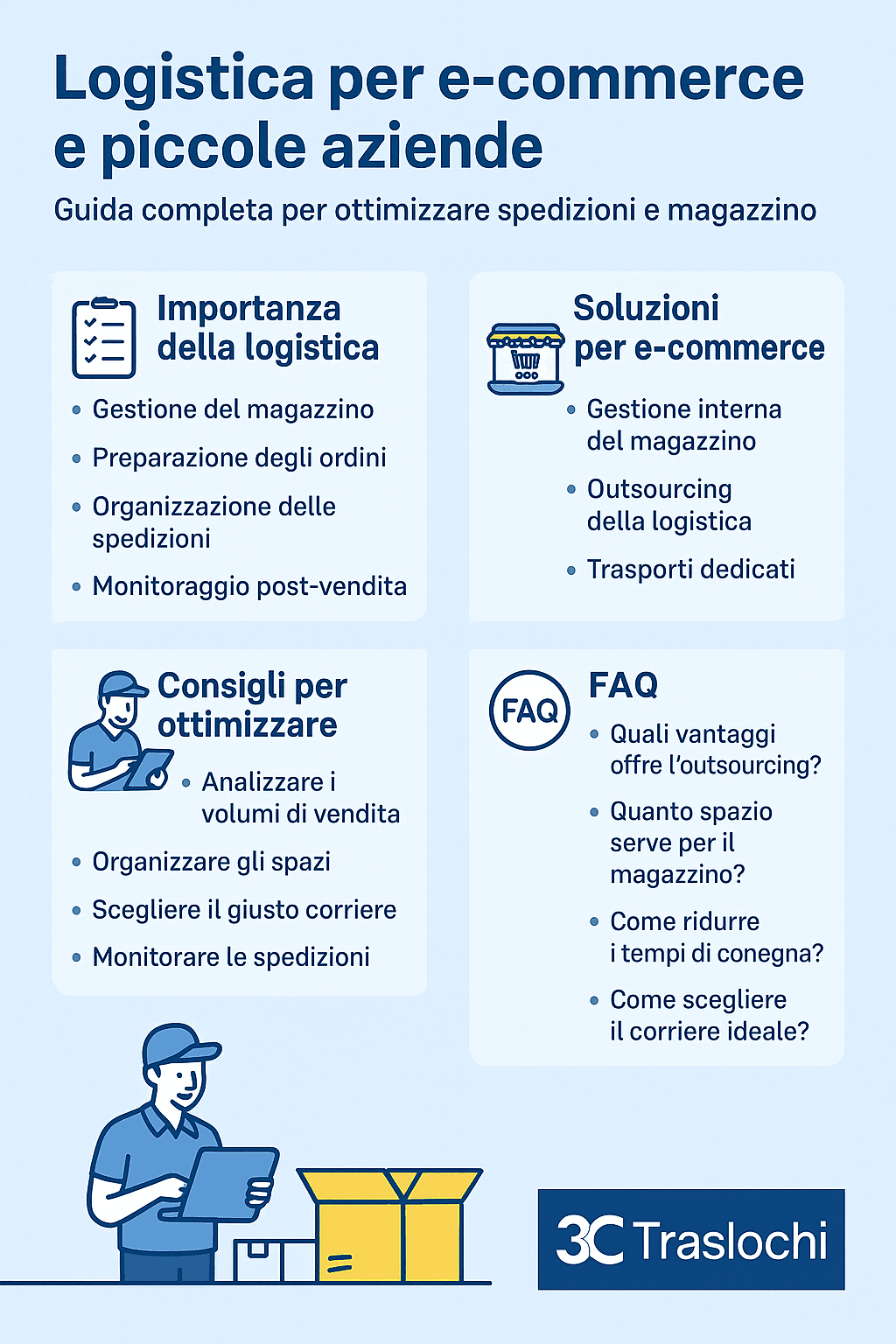 Logistica per e-commerce Logistica per e-commerce