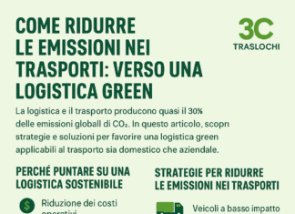 logistica green nei trasporti