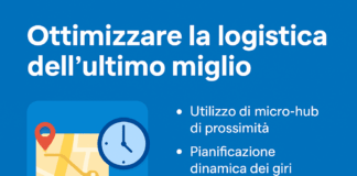 ultimo miglio